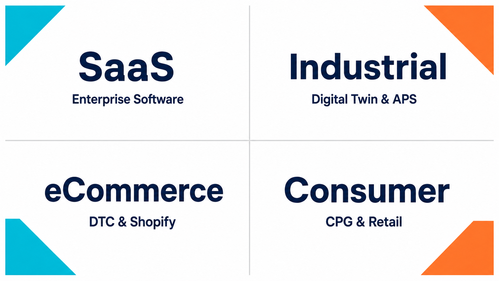 Industries served grid graphic